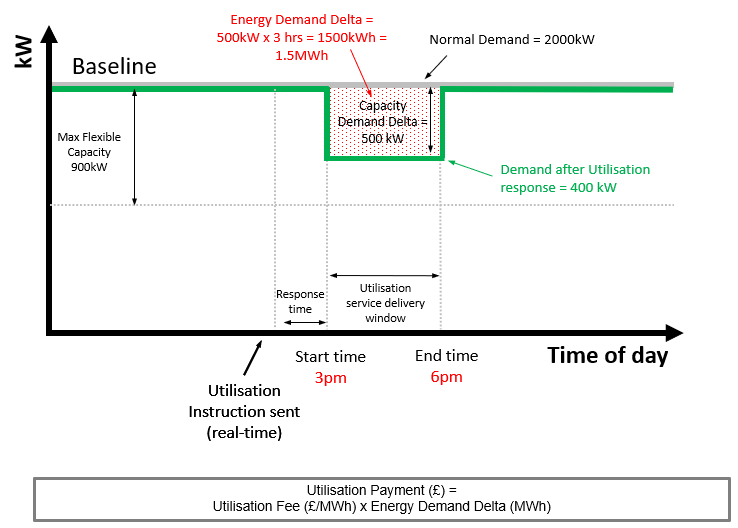 University graph- demand decrease.png